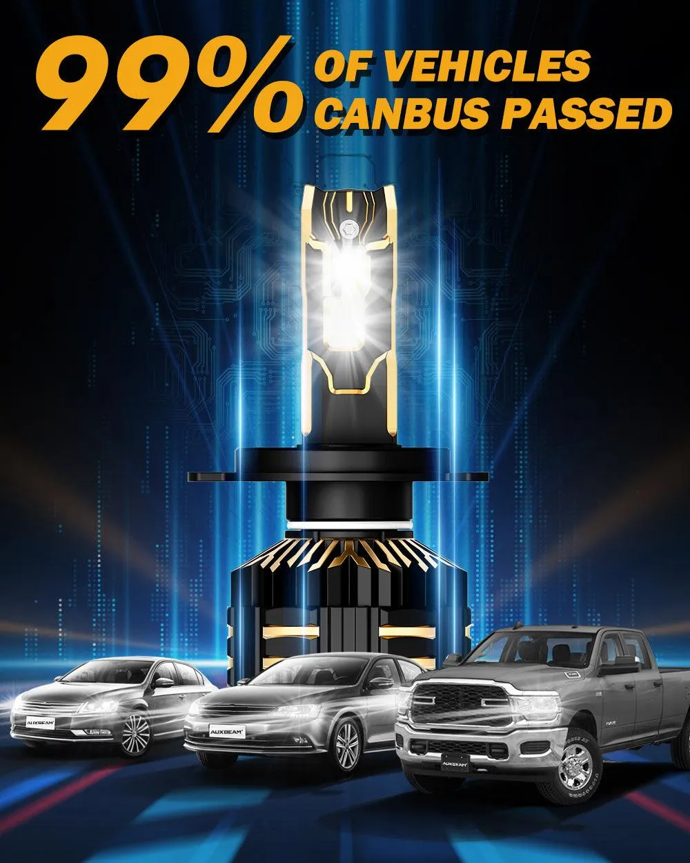 🆕H4 LED Headlight Bulbs 240W 40000LM GX-ULTRA Series 6500K Cool White | 2 Bulbs