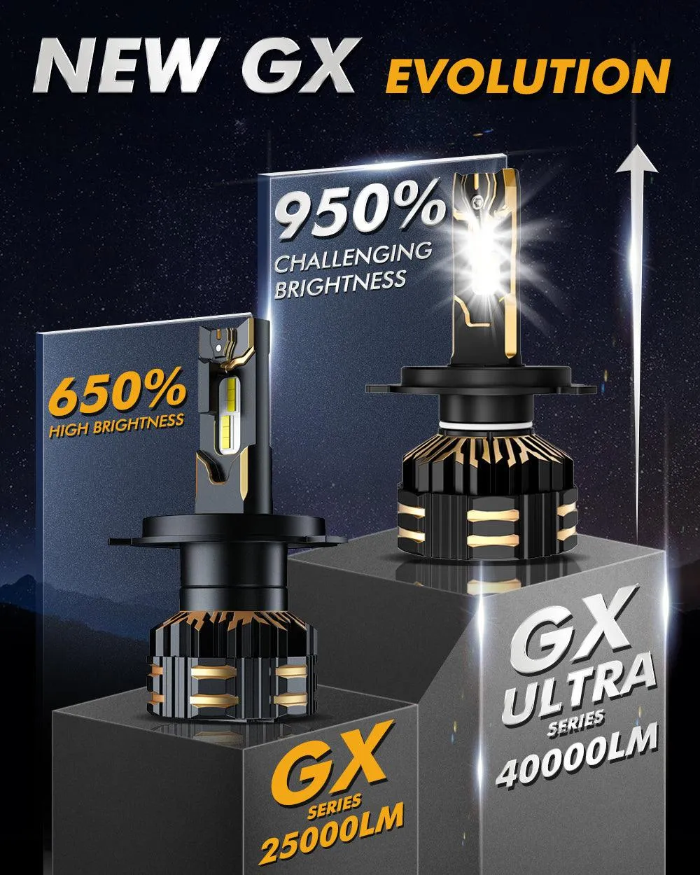 🆕H4 LED Headlight Bulbs 240W 40000LM GX-ULTRA Series 6500K Cool White | 2 Bulbs