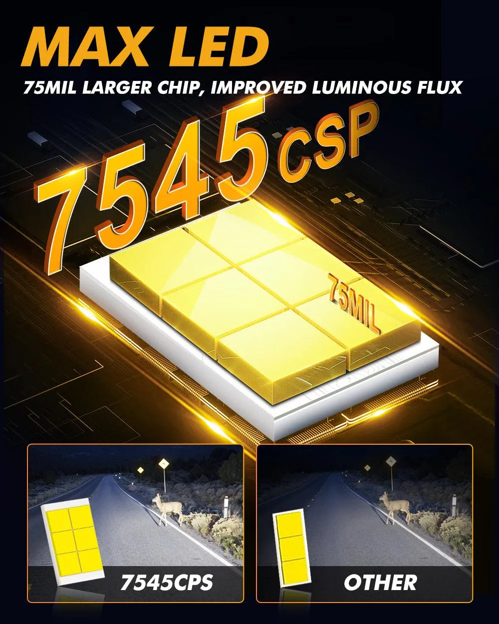 🆕H4 LED Headlight Bulbs 240W 40000LM GX-ULTRA Series 6500K Cool White | 2 Bulbs