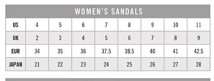 Reef Womens Water Scout Oasis